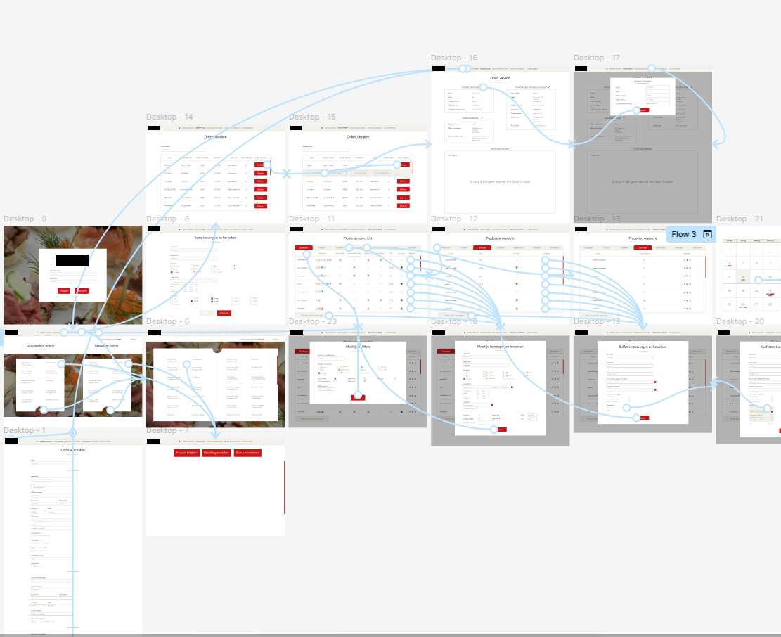 Interactieve (Figma) website ontwerp voor een cateringbedrijf.